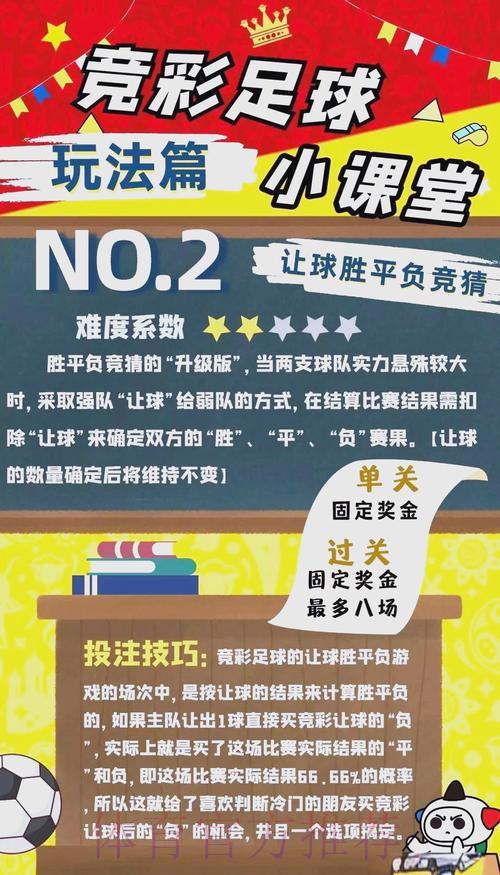 世界杯竞猜指南：轻松规避常见投注陷阱